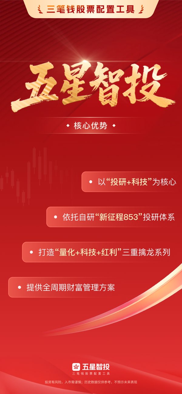 五星智投截图