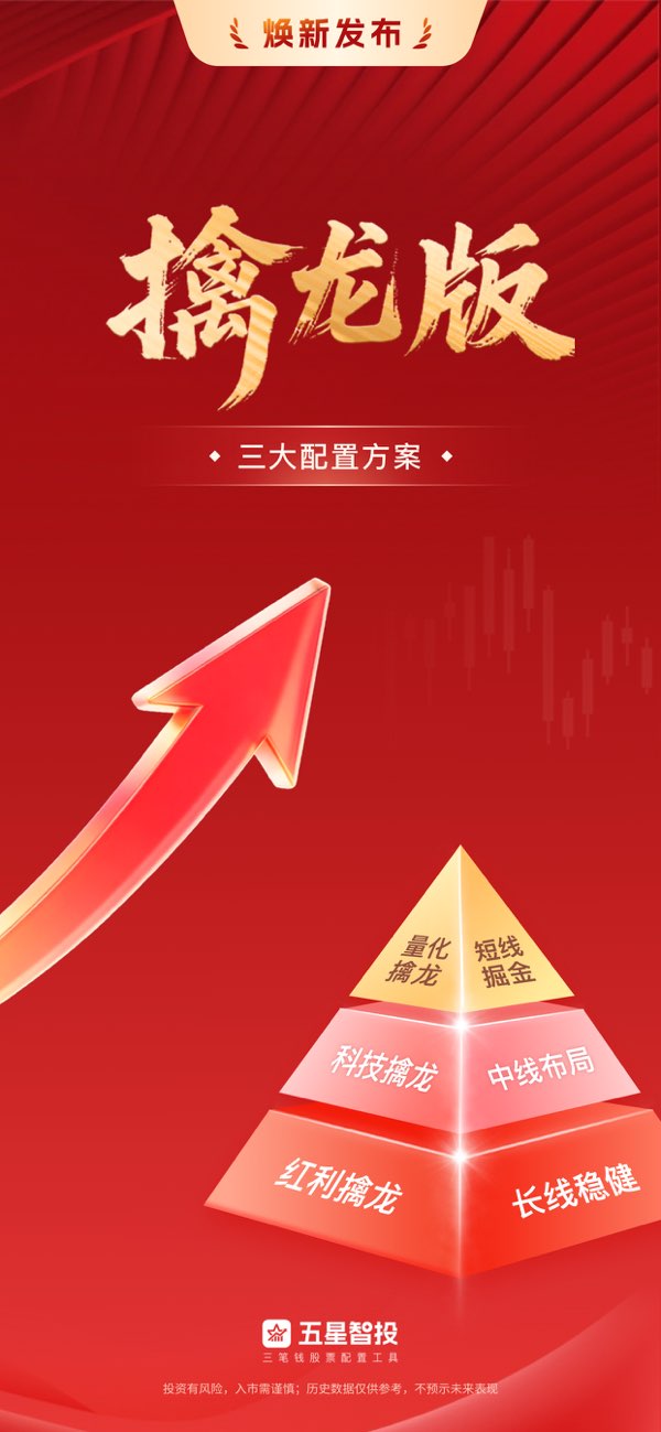五星智投截图