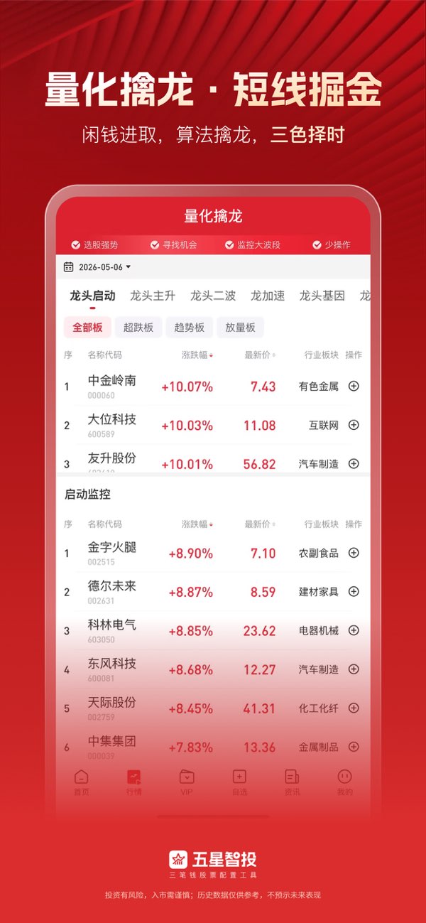 五星智投截图