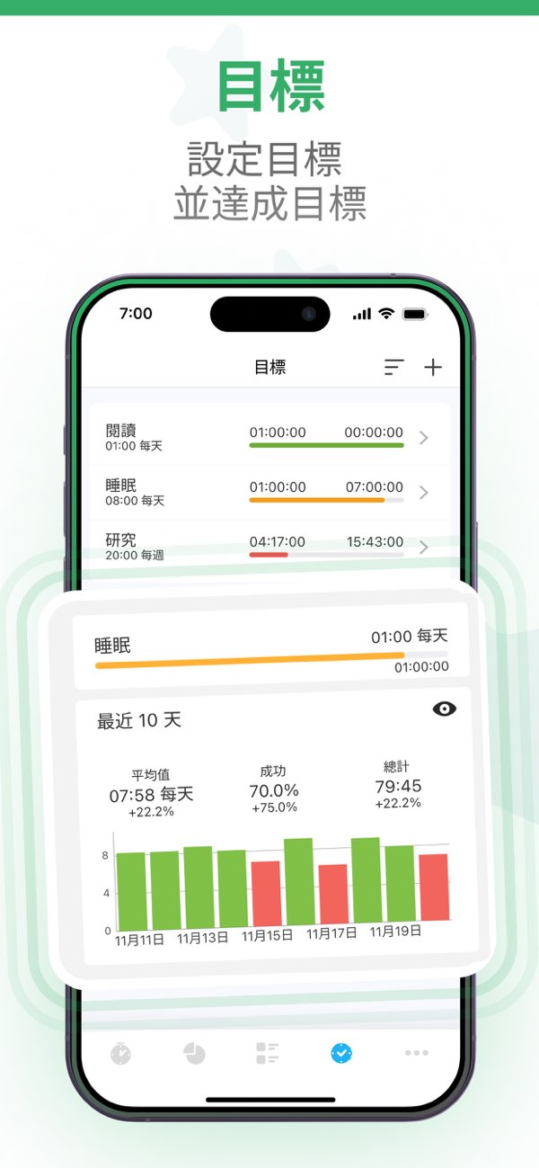 aTimeLogger Pro截图