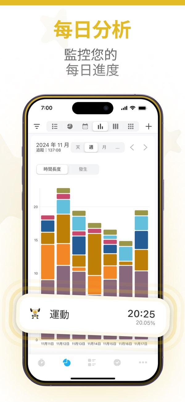 aTimeLogger Pro截图