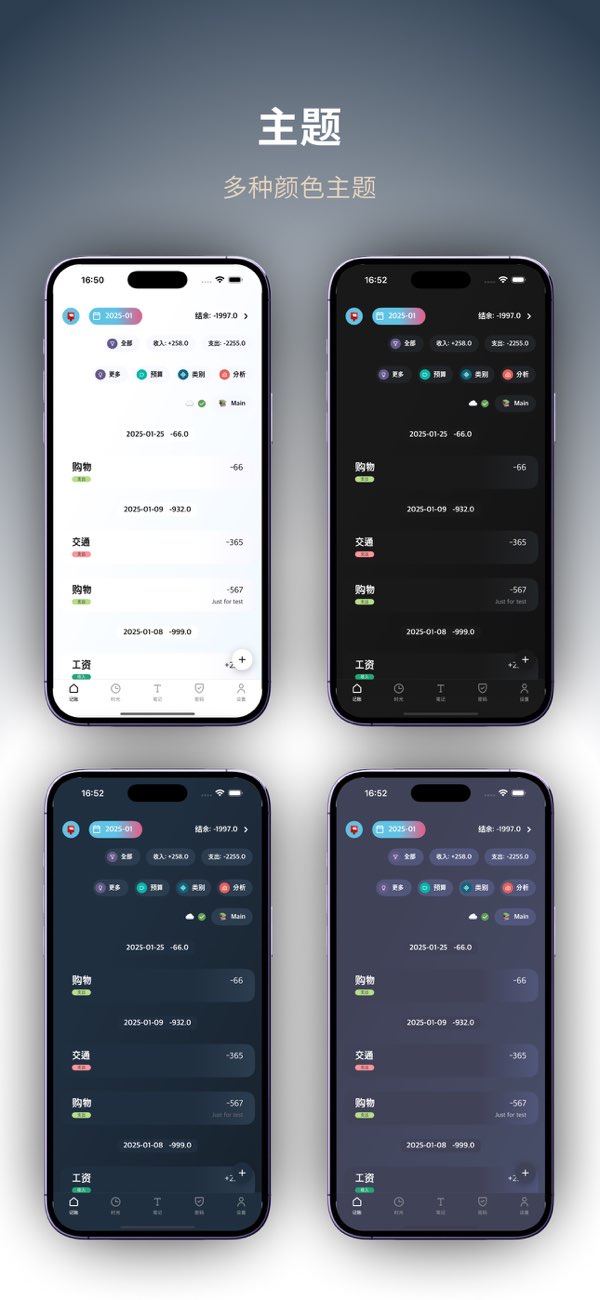 记录Box截图