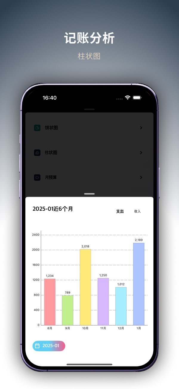 记录Box截图