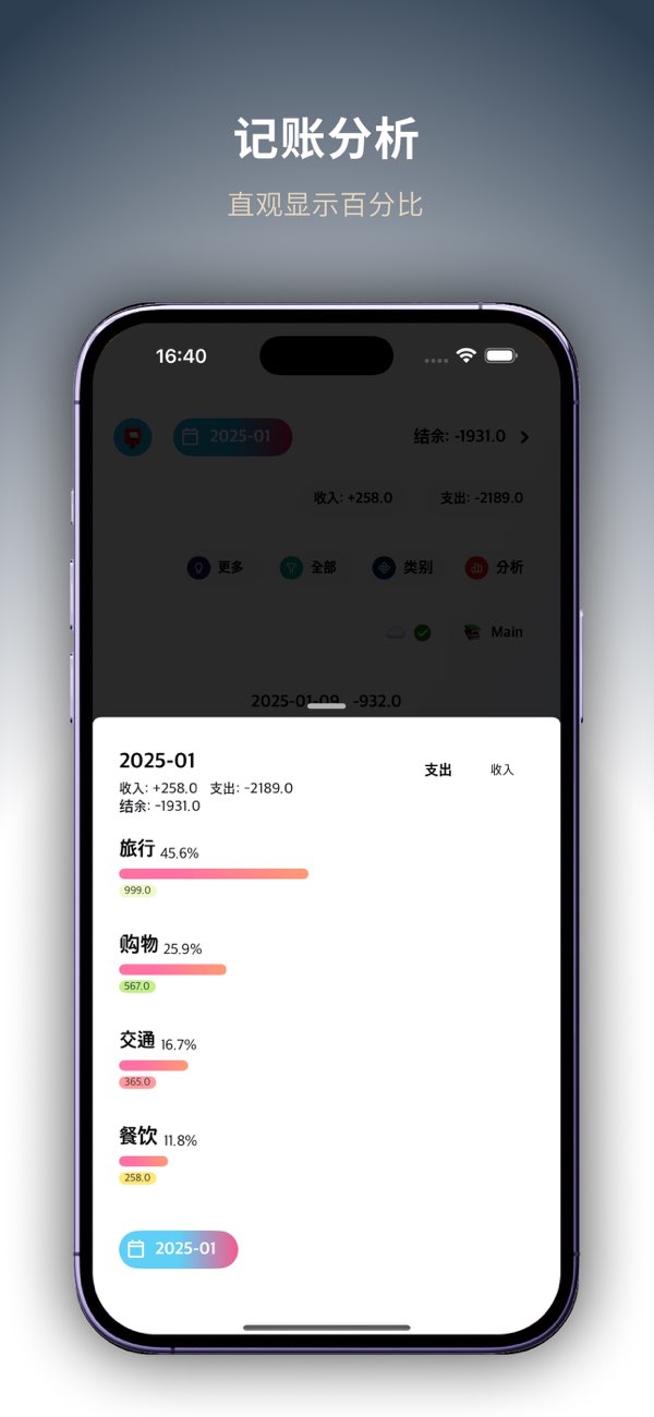 记录Box截图