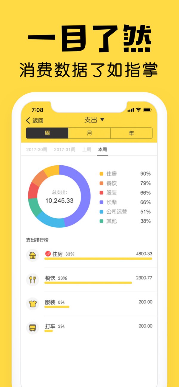 鲨鱼记账Pro截图
