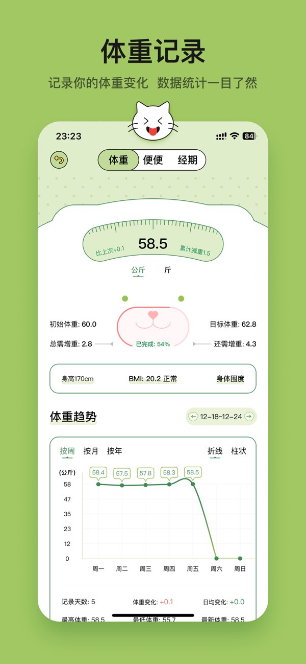 小懒喵截图