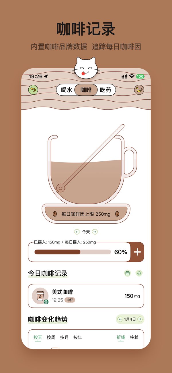 小懒喵截图