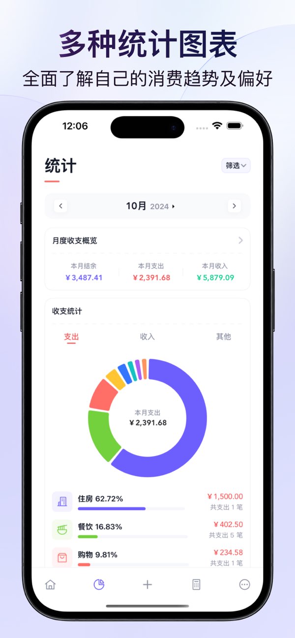 图图记账截图