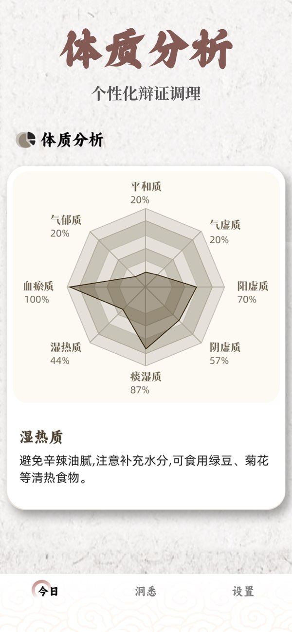 把脉MaiWatch截图