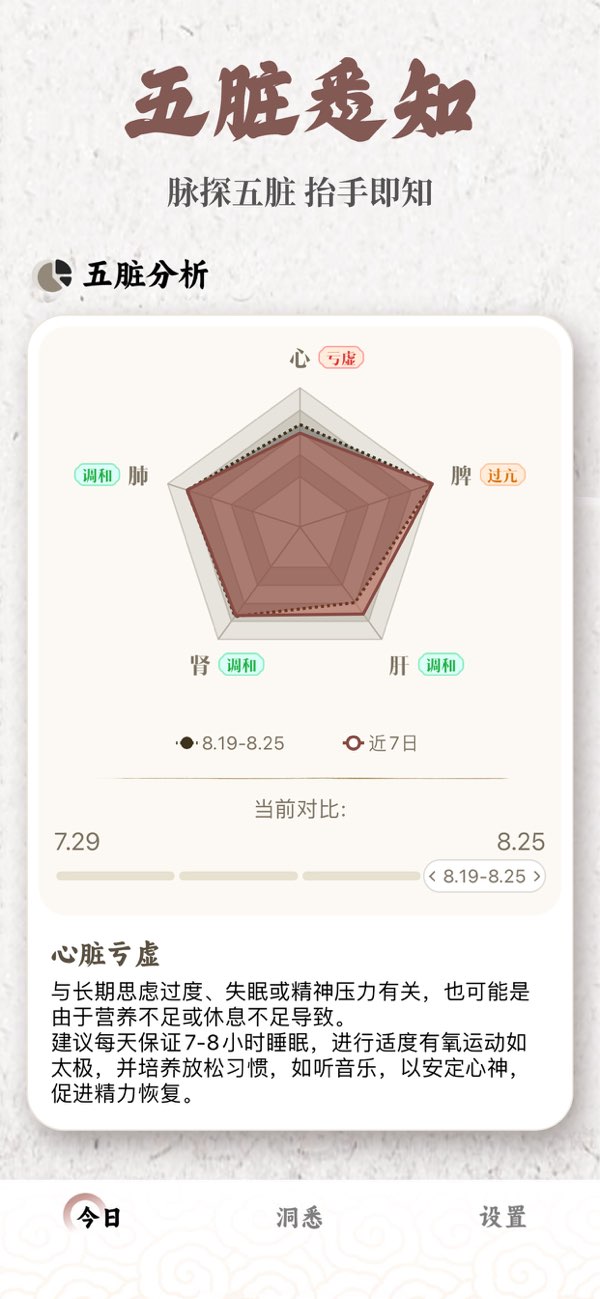 把脉MaiWatch截图