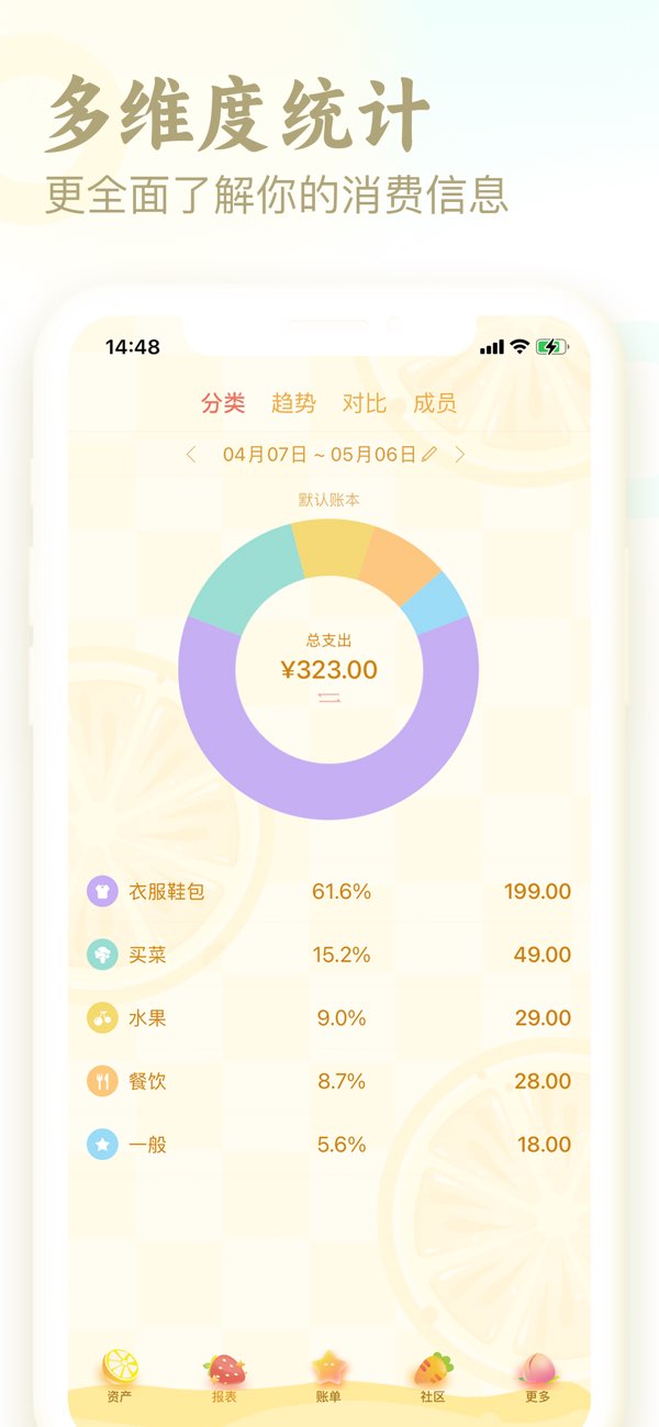 口袋记账截图