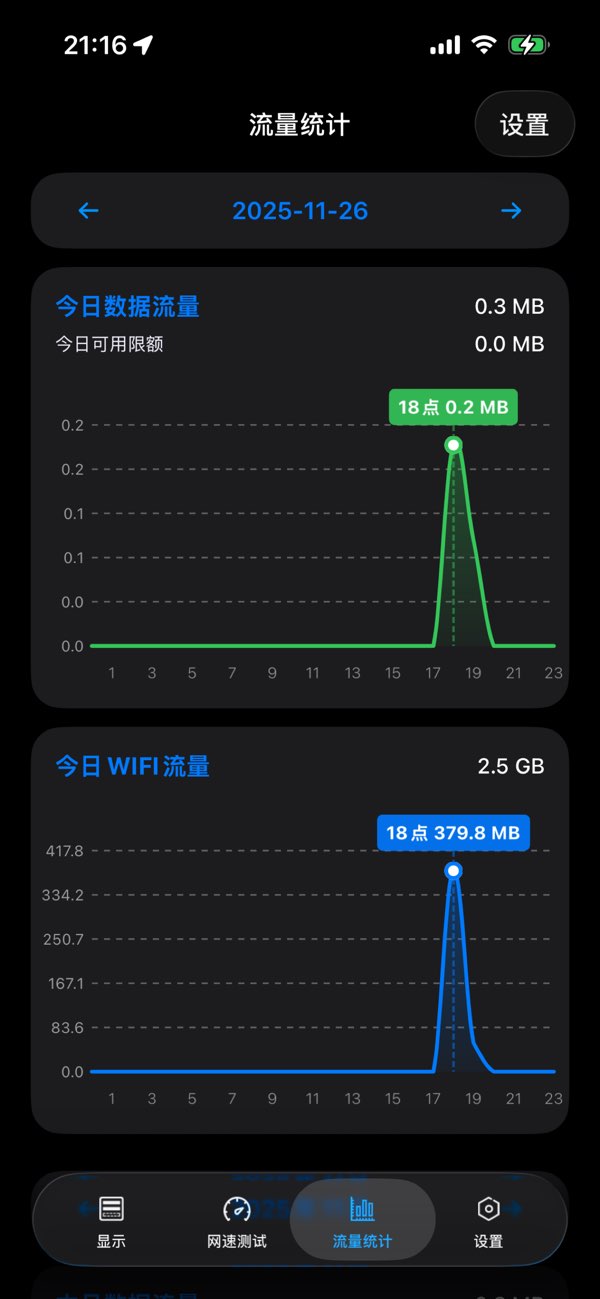 Net截图