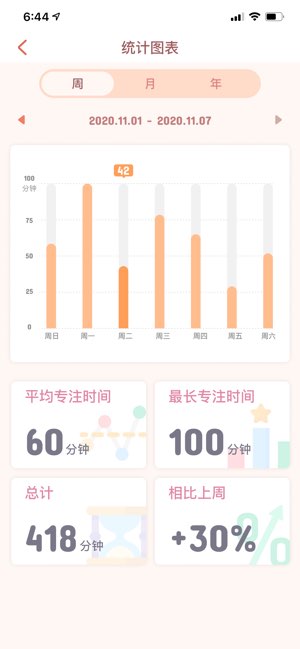 喵呜时钟截图