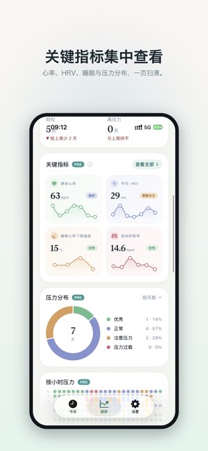 HeartStress截图