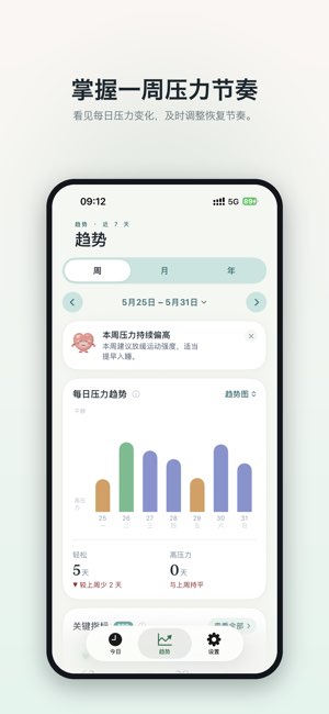 HeartStress截图