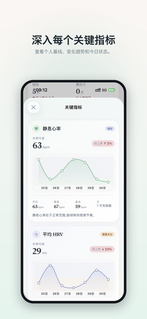 HeartStress截图