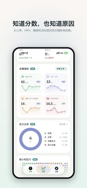 HeartStress截图