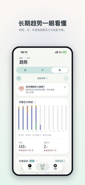 HeartStress截图