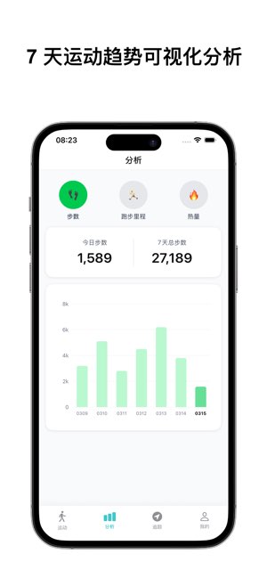 每日计步 StepTrack截图