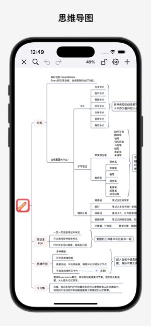 BoardNotes截图