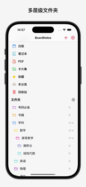 BoardNotes截图