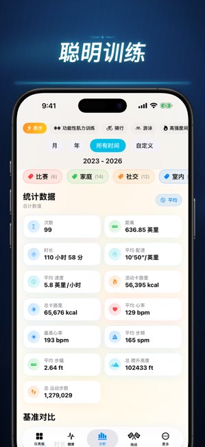 健身故事截图