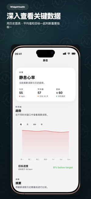 WidgetHealth截图