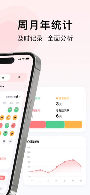 天天心率截图