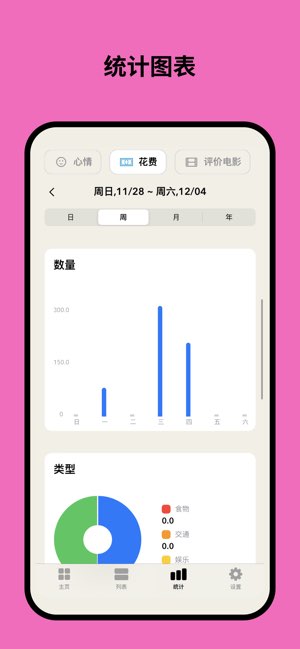 Trac截图