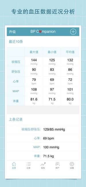 血压管家截图