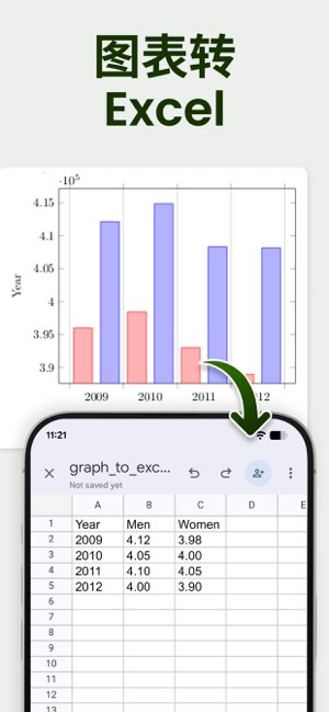 图表转 Excel 转换器截图