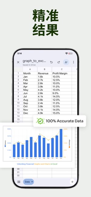 图表转 Excel 转换器截图