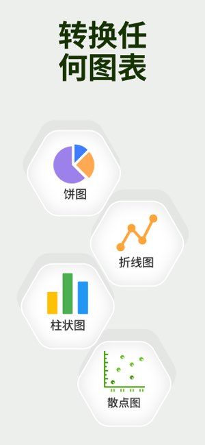 图表转 Excel 转换器截图