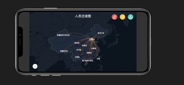 动态图表制作截图