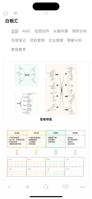 3A思维导图截图