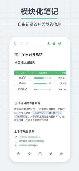 印象笔记截图