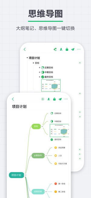 印象笔记截图