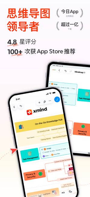 Xmind截图