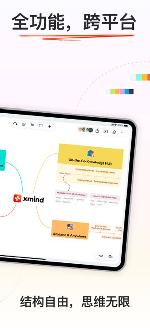Xmind截图