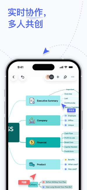 Xmind截图
