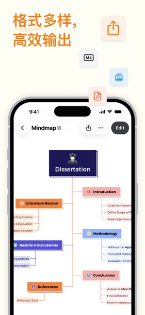 Xmind截图