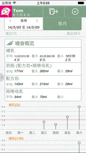 宝宝全记录截图