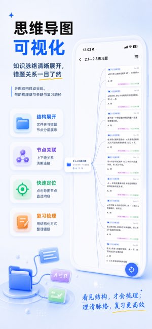 今知错题本截图