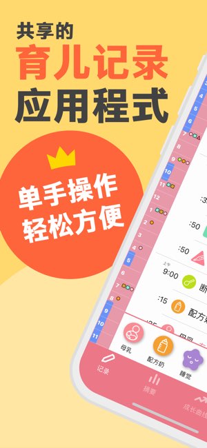 Piyo日志截图