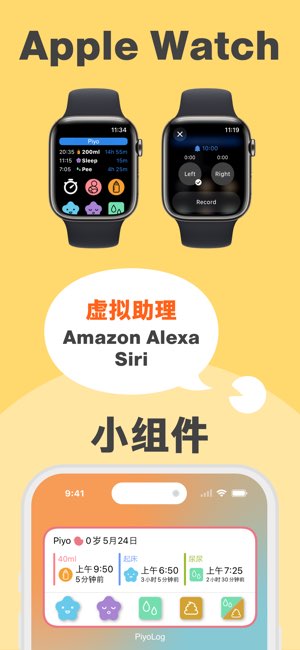 Piyo日志截图