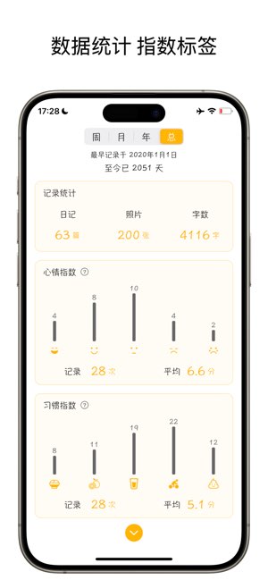 小日记截图