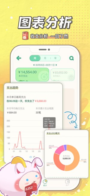 团团记账截图