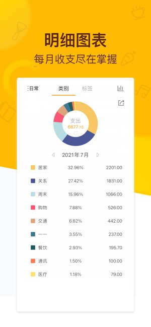 松鼠记账截图