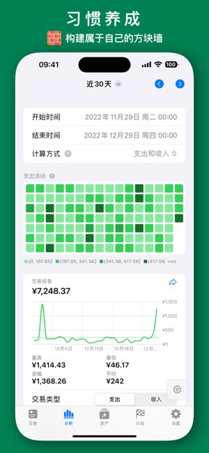 MoneyThings截图