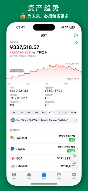 MoneyThings截图